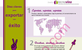 Tecnovino infografia exportar con exito