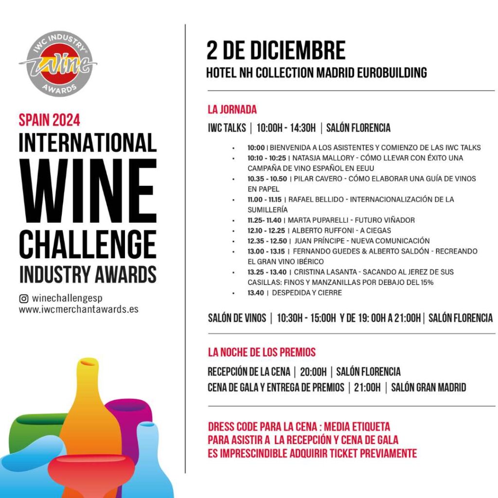 Tecnovino-  International Wine Challenge Industry Awards programa