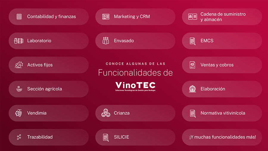 Tecnovino- gestión del sector vitivinícola: Vinotec de Tipsa